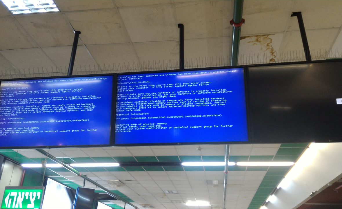 Błąd weryfikacji na stronie Open Library – problem z dostępem do zasobów cyfrowych